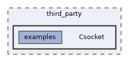 Csocket