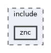 znc